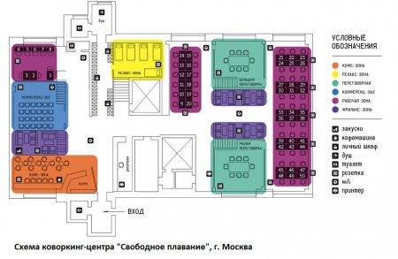 Коворкинг-центр - бизнес на свободной нише