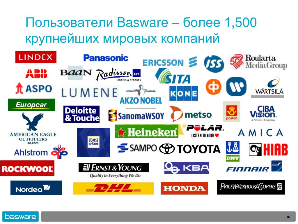 5 организаций в мире. Названия крупных компаний. Крупные фирмы. Международные компании в России. Крупные международные компании.